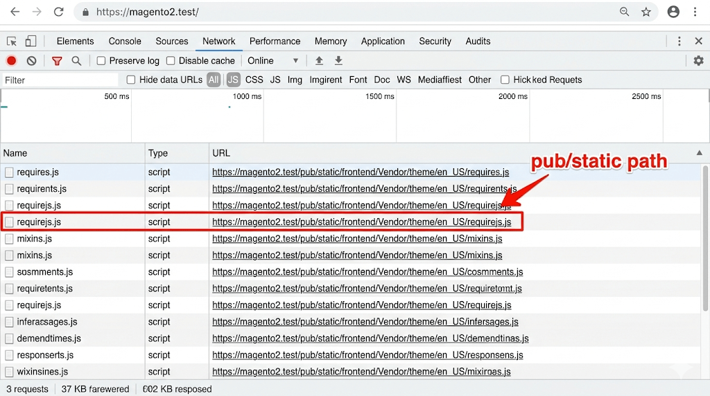 DevTools Network validando carga desde pub/static